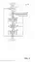 Fig. 05 - Systems and methods for driveline torque control