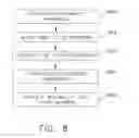 Fig. 07 - Tube fitting