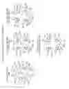 Fig. 06 - Scalable laser with selectable divergence