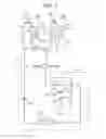 Fig. 02 - Air conditioner