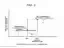 Fig. 04 - Air conditioner