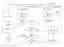 Fig. 01 - Active Energy Budget Control Management