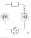 Fig. 02 - Method for controlling a compressor of a refrigeration system, and refrigeration system