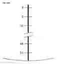 Fig. 149 - Apparatus and method for aiming point calculation