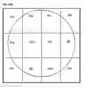 Fig. 49 - Apparatus and method for aiming point calculation