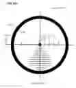 Fig. 69 - Apparatus and method for aiming point calculation