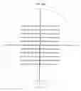 Fig. 83 - Apparatus and method for aiming point calculation