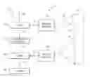 Fig. 01 - Laser metrology system and method