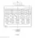Fig. 04 - Laser metrology system and method