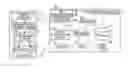 Fig. 01 - LOCALIZATION ACTIVITY CLASSIFICATION SYSTEMS AND METHODS