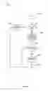 Fig. 05 - Contention avoidance