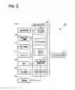 Fig. 05 - INFORMATION NOTIFICATION SYSTEM, TRANSMITTING DEVICE, AND RECEIVING DEVICE