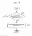 Fig. 09 - Information processing device, mobile terminal, and non-transitory recording medium