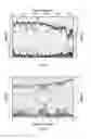 Fig. 07 - Method and apparatus for wire rope distance measurement