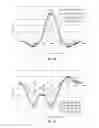 Fig. 16 - METHODS AND SYSTEMS FOR AUTOMATED BRIDGE STRUCTURAL HEALTH MONITORING