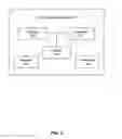 Fig. 03 - System and method for adjustment response analysis
