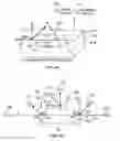 Fig. 04 - Methods and apparatus to determine integrity of composite structures