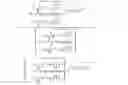 Fig. 10 - Near field metrology