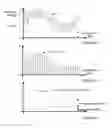 Fig. 05 - ASSAY DETECTION SYSTEM