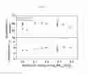 Fig. 04 - BIOMARKER DETECTING PROBE CAPABLE OF EARLY DETECTION AND PRECISE QUANTIFICATION AND USE THEREOF