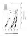 Fig. 05 - Methods for measuring concentrations of analytes in turbid solutions by applying turbidity corrections to raman observations