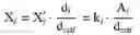 Fig. 09 - Method and apparatus for analysis of alkylation catalyst composition