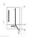 Fig. 28 - System and method for detecting a defective sample