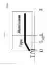 Fig. 34 - System and method for detecting a defective sample