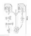 Fig. 26 - NOVEL CHEMISTRY USED IN BIOSENSORS