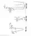 Fig. 29 - NOVEL CHEMISTRY USED IN BIOSENSORS