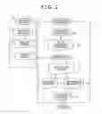 Fig. 03 - MASS ANALYSIS METHOD AND MASS ANALYSIS SYSTEM