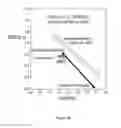 Fig. 03 - Boron and lithium isotopic method for tracing hydrocarbons and their by-products