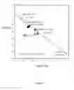 Fig. 04 - Boron and lithium isotopic method for tracing hydrocarbons and their by-products