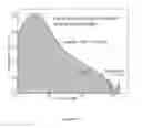 Fig. 17 - Boron and lithium isotopic method for tracing hydrocarbons and their by-products