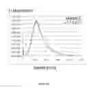 Fig. 19 - Boron and lithium isotopic method for tracing hydrocarbons and their by-products
