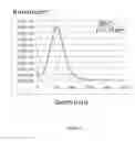 Fig. 20 - Boron and lithium isotopic method for tracing hydrocarbons and their by-products