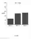 Fig. 24 - Boron and lithium isotopic method for tracing hydrocarbons and their by-products