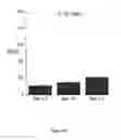 Fig. 27 - Boron and lithium isotopic method for tracing hydrocarbons and their by-products