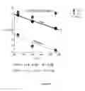 Fig. 28 - Boron and lithium isotopic method for tracing hydrocarbons and their by-products