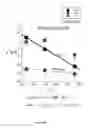 Fig. 29 - Boron and lithium isotopic method for tracing hydrocarbons and their by-products