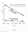 Fig. 30 - Boron and lithium isotopic method for tracing hydrocarbons and their by-products