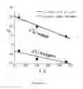 Fig. 31 - Boron and lithium isotopic method for tracing hydrocarbons and their by-products
