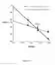 Fig. 32 - Boron and lithium isotopic method for tracing hydrocarbons and their by-products
