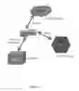 Fig. 33 - Boron and lithium isotopic method for tracing hydrocarbons and their by-products
