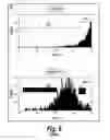 Fig. 10 - METHOD OF BIOMARKER VALIDATION AND TARGET DISCOVER