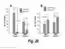 Fig. 26 - METHOD OF BIOMARKER VALIDATION AND TARGET DISCOVER