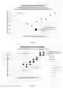 Fig. 15 - Methods for detecting and measuring aggregation