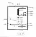 Fig. 03 - Method and system of microfluidic immunoassay using magnetic beads