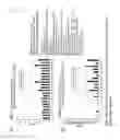 Fig. 08 - Kit for diagnosing malignant melanoma
