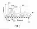 Fig. 06 - Assays